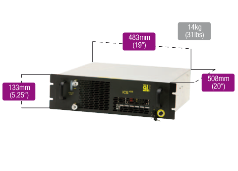 CFR (200-400 mJ)