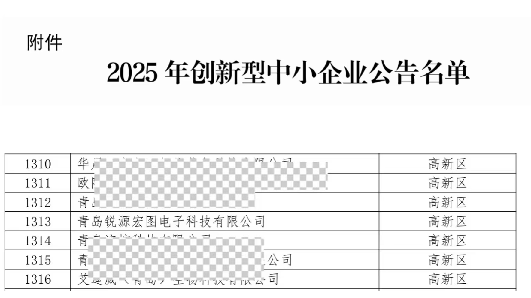 喜报！锐源宏图获批入选“青岛市2025年创新型中小企业”
