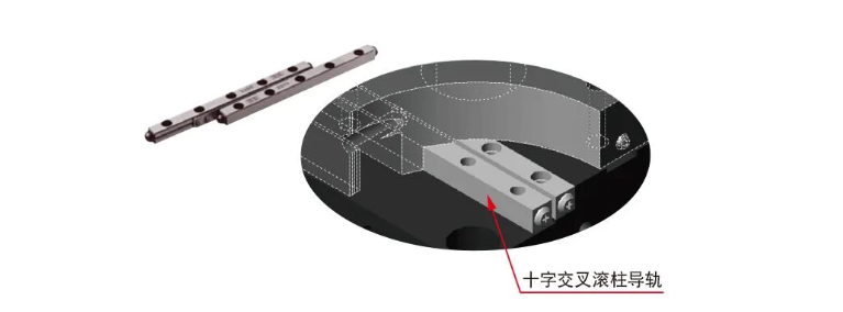 各类西格玛光机手动平台导轨的特点，TSD/十字交叉滚柱/燕尾槽导轨